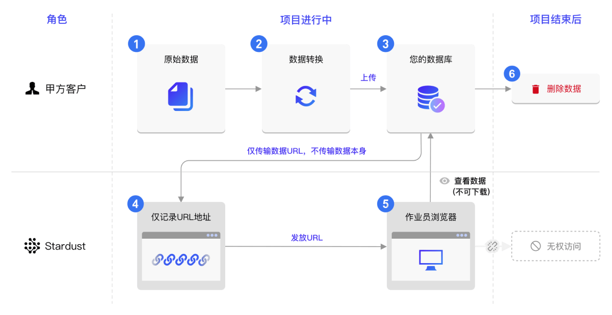 plan_01